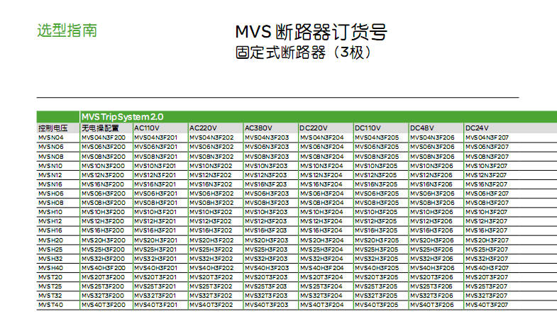 MVS订货号1