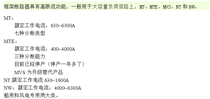 框架断路器选型