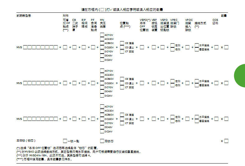 选型方式2