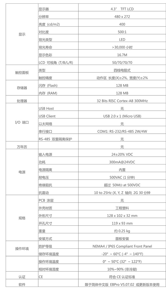 威纶通触摸屏TK6051IP产品报价啦 威纶通触摸屏TK6051IP产品报价啦