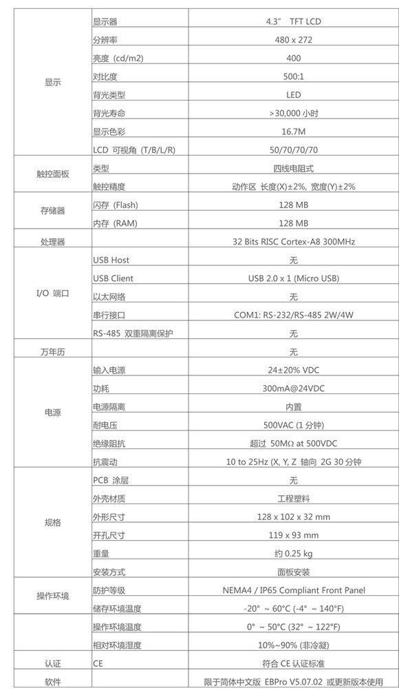 威纶通触摸屏TK6051IP产品报价啦