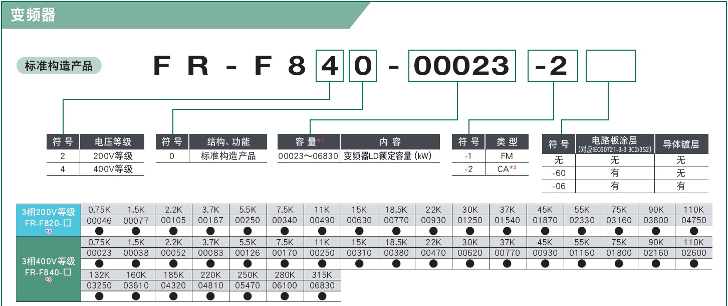 F800-2-2.JPG