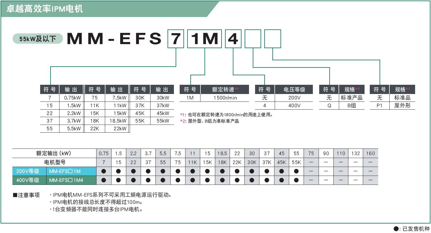 F800-2-6.JPG