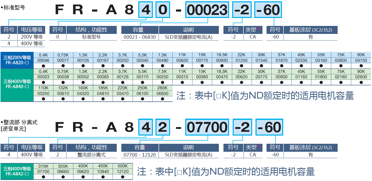 A840tu1.jpg