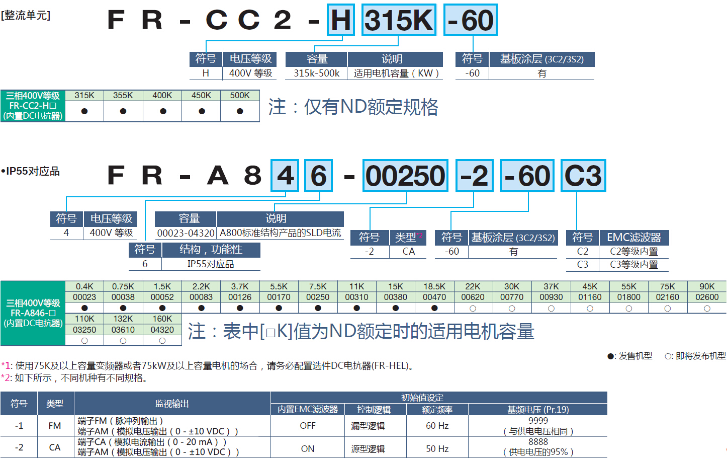 A840tu2.jpg